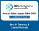 Murex Retains Top IBSi Sales League Table Position